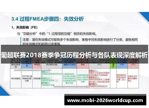 葡超联赛2018赛季争冠历程分析与各队表现深度解析