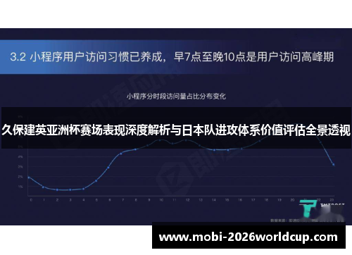 久保建英亚洲杯赛场表现深度解析与日本队进攻体系价值评估全景透视 久保建英亚洲杯赛场表现深度解析与日本队进攻体系价值评估全景透视