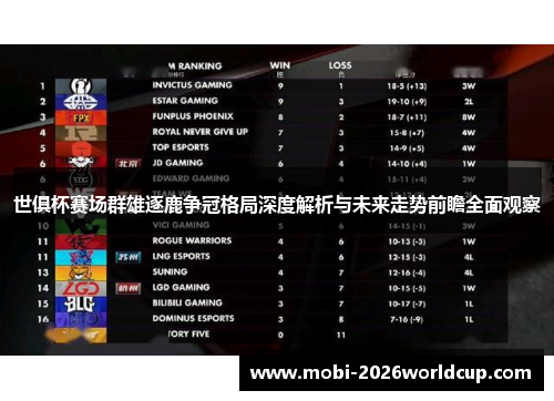 世俱杯赛场群雄逐鹿争冠格局深度解析与未来走势前瞻全面观察