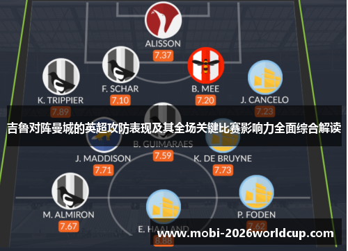 吉鲁对阵曼城的英超攻防表现及其全场关键比赛影响力全面综合解读 吉鲁对阵曼城的英超攻防表现及其全场关键比赛影响力全面综合解读