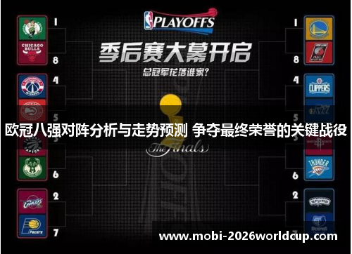 欧冠八强对阵分析与走势预测 争夺最终荣誉的关键战役