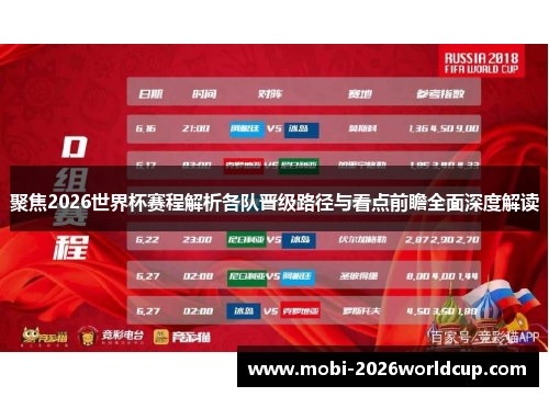 聚焦2026世界杯赛程解析各队晋级路径与看点前瞻全面深度解读