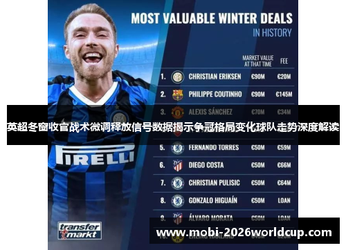 英超冬窗收官战术微调释放信号数据揭示争冠格局变化球队走势深度解读