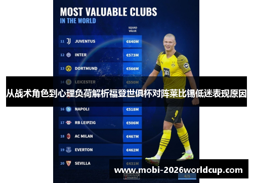 从战术角色到心理负荷解析福登世俱杯对阵莱比锡低迷表现原因