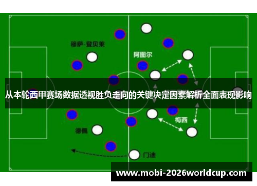 从本轮西甲赛场数据透视胜负走向的关键决定因素解析全面表现影响 从本轮西甲赛场数据透视胜负走向的关键决定因素解析全面表现影响