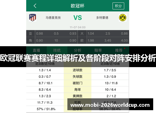欧冠联赛赛程详细解析及各阶段对阵安排分析 欧冠联赛赛程详细解析及各阶段对阵安排分析