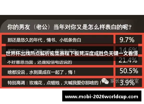 世界杯出线热点解析密集赛程下板凳深度成胜负关键一文看懂