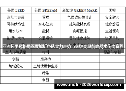 亚洲杯争冠格局深度解析各队实力走势与关键变量前瞻战术伤病赛程 亚洲杯争冠格局深度解析各队实力走势与关键变量前瞻战术伤病赛程