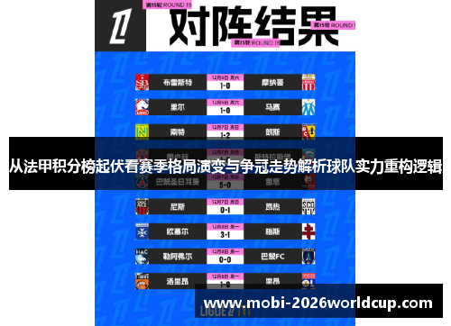 从法甲积分榜起伏看赛季格局演变与争冠走势解析球队实力重构逻辑