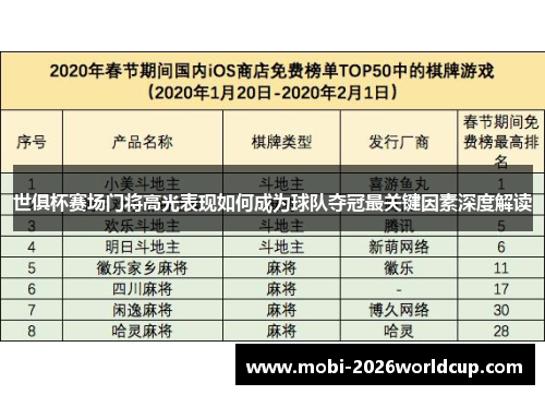 世俱杯赛场门将高光表现如何成为球队夺冠最关键因素深度解读 世俱杯赛场门将高光表现如何成为球队夺冠最关键因素深度解读